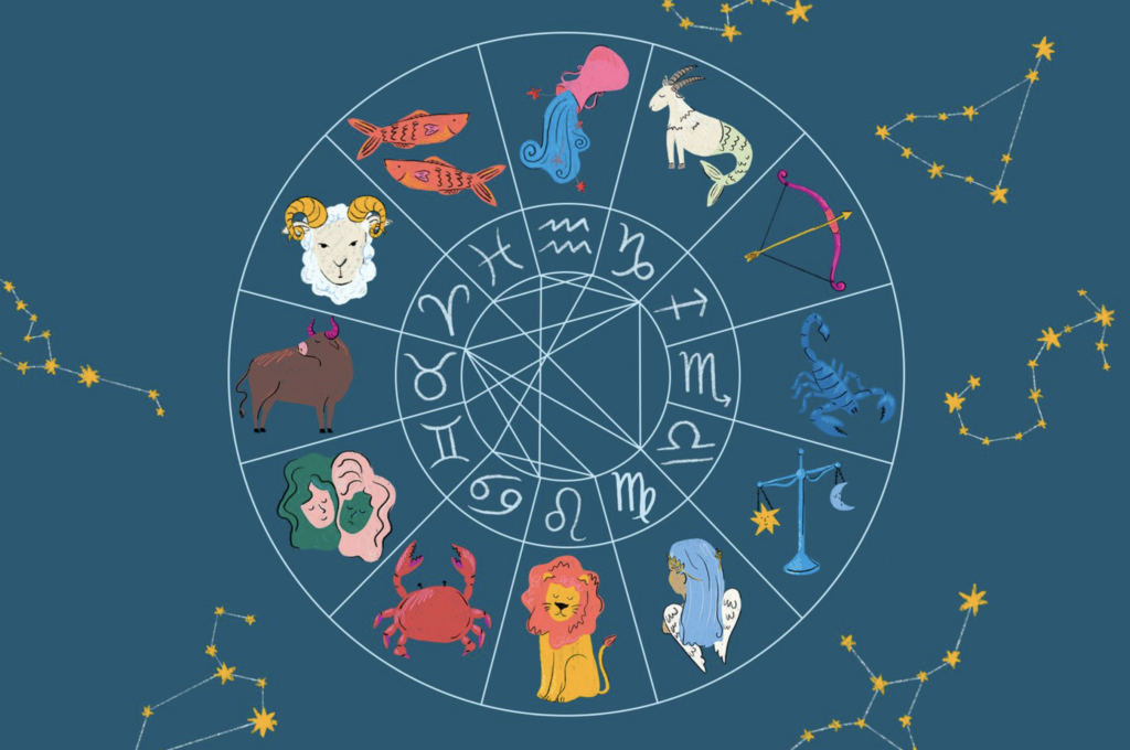 zodiac-signs-for-astrology-templates