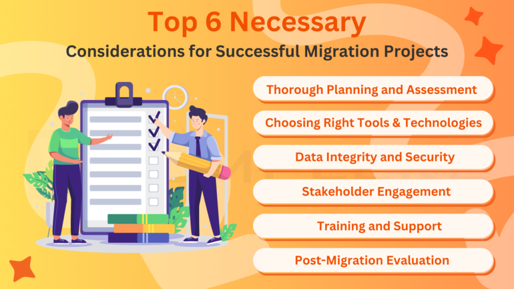consideration for successful migration from Ghost to WordPress