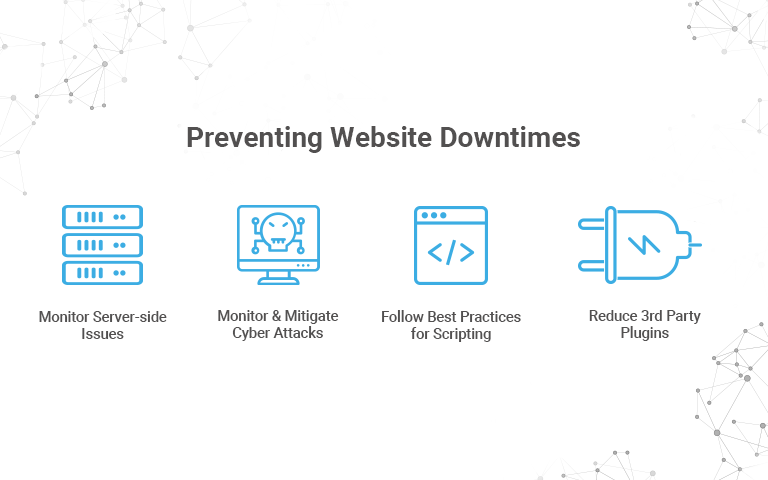 prevent website downtime