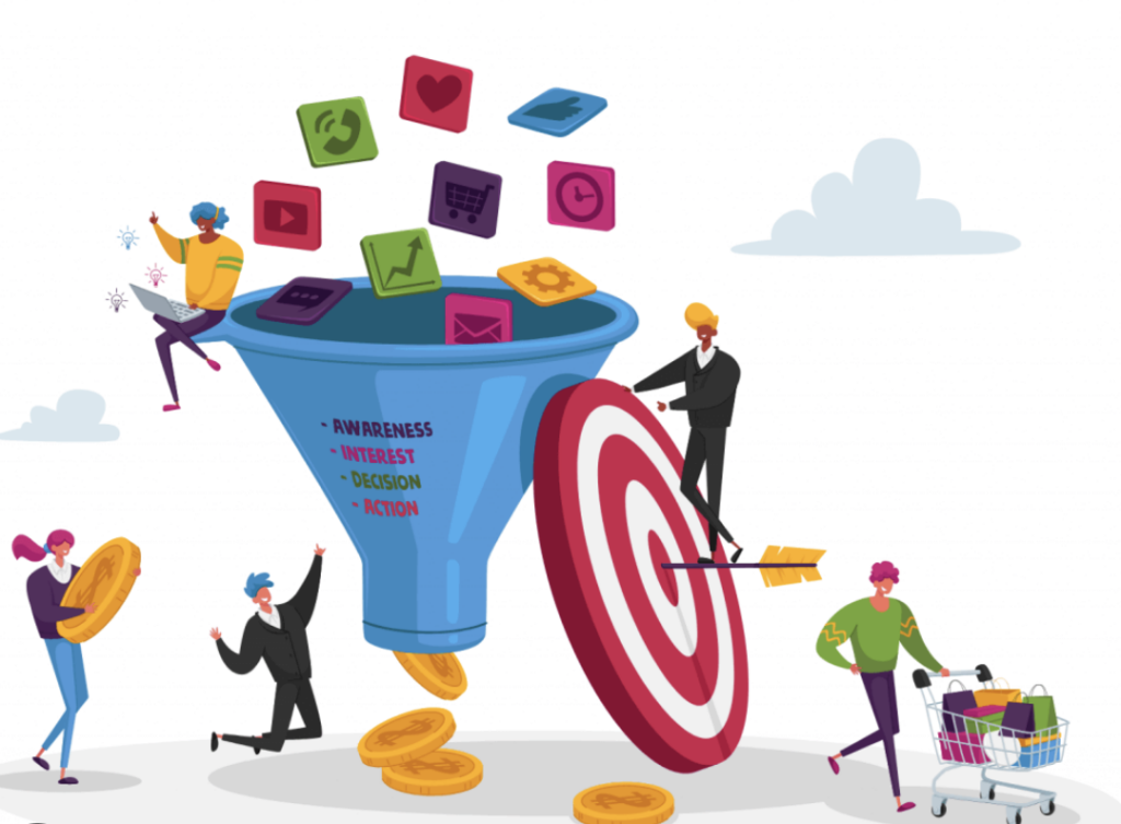 sales-process-with-automation