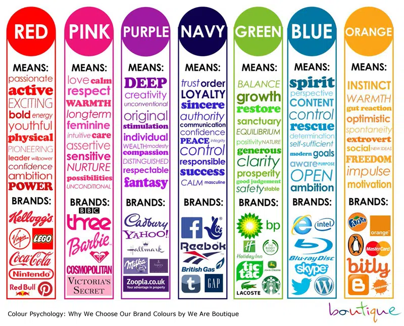 what color is your business?