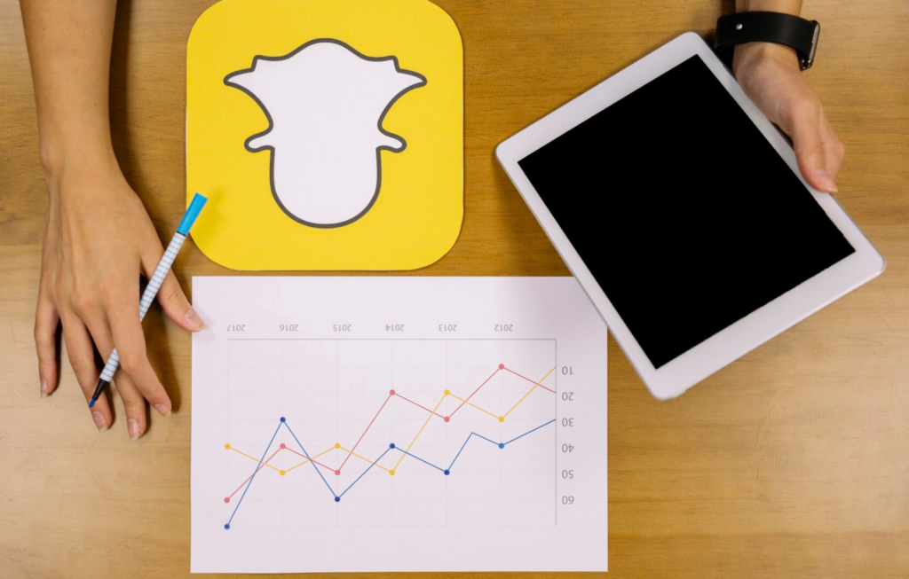 Less Reliance on Tools and Trending Formats
