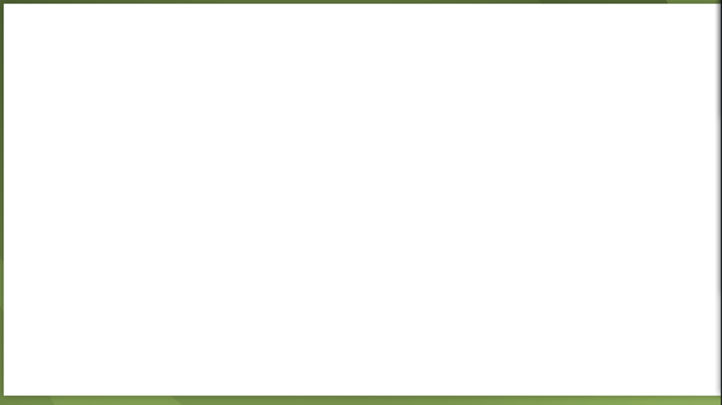 fix The White Screen of Death (Blank Page)