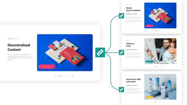 greyd-dynamic-templates-global-content