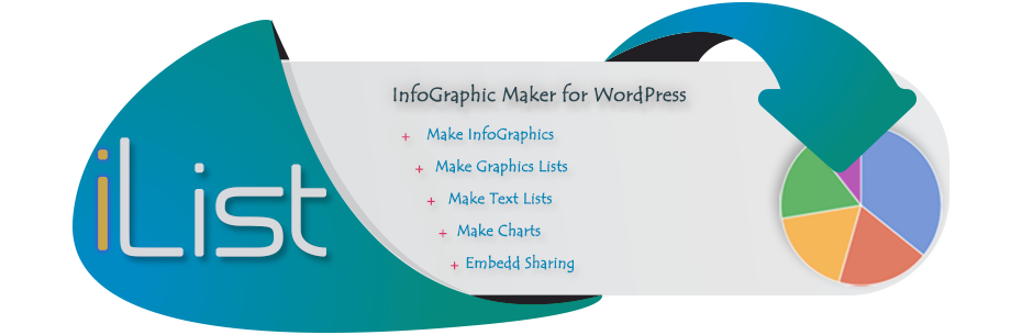 AI Infographic Maker