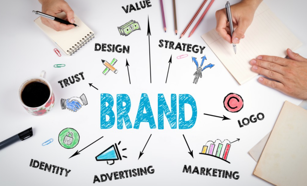 Establish Your Brand