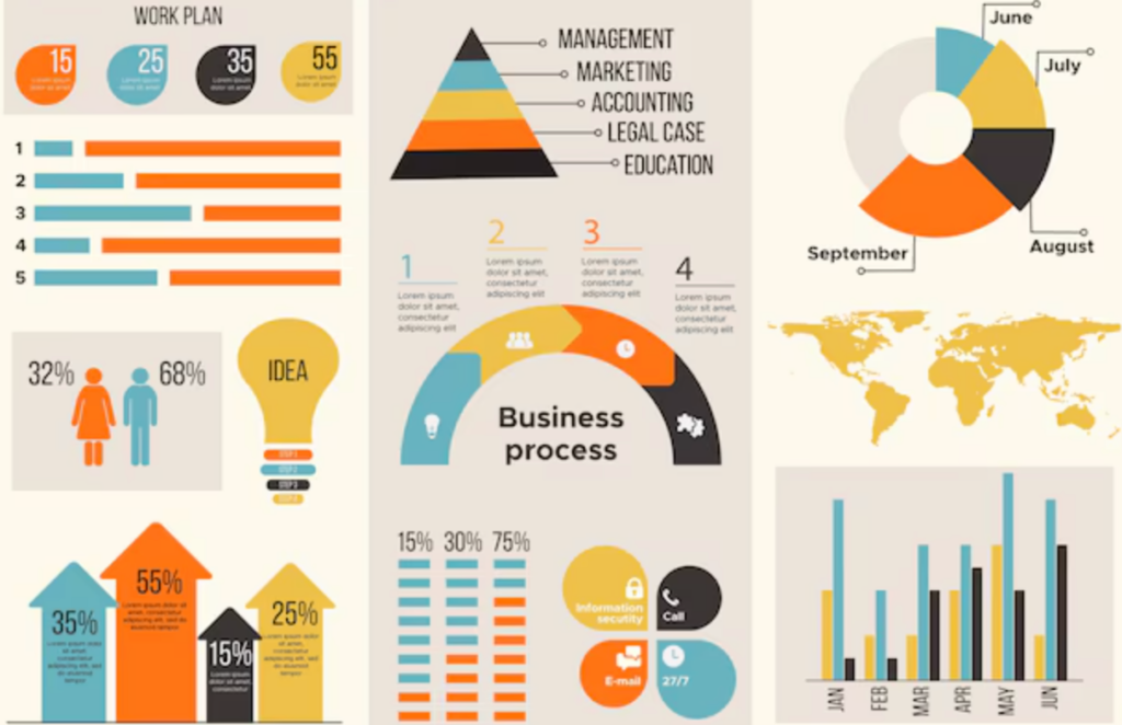 Statistical Infographics