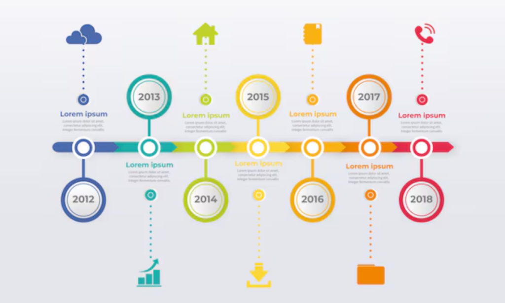 Timeline Infographics