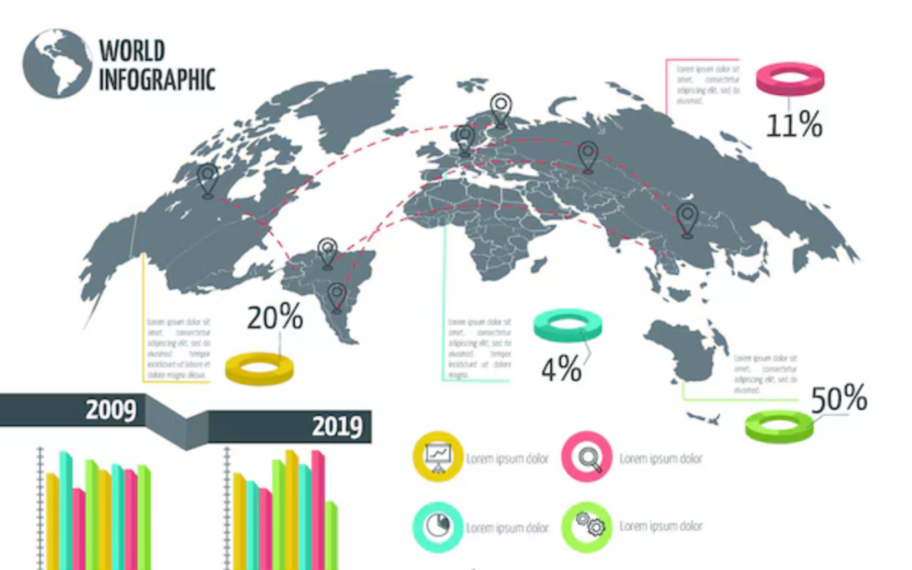 Geographic Infographics