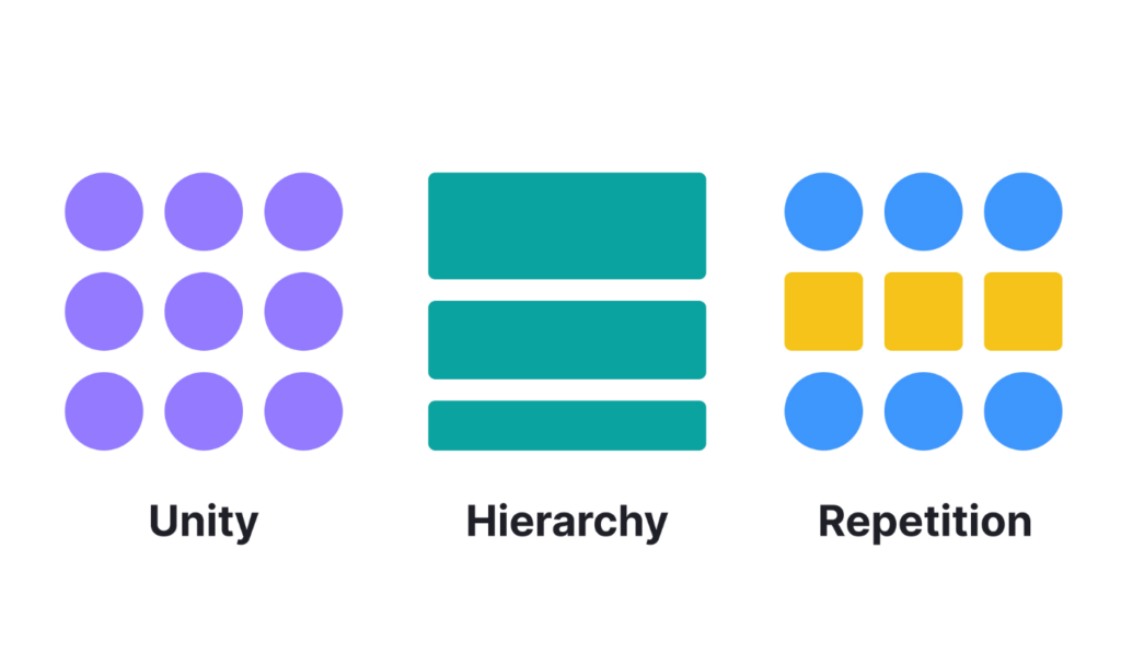Create Infographics for LinkedIn