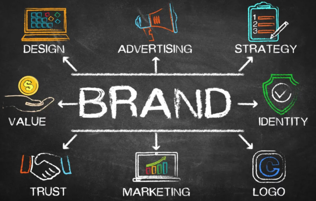 Determining Your Agency’s Services and Brand Identity