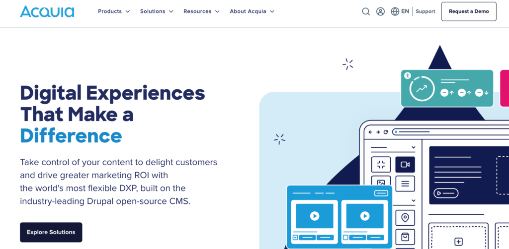 Understanding Acquia 