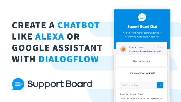 Support Board